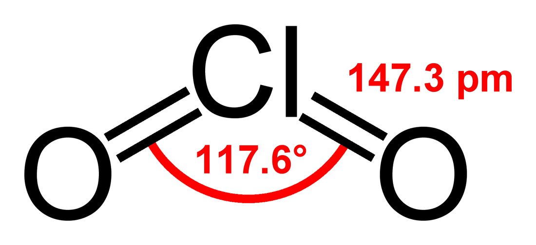 Dioxyde de chlore - Paramètre chimique
