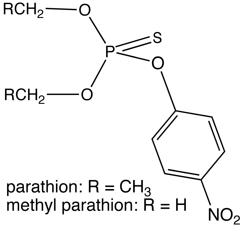 Parathion éthyl - Paramètre chimique