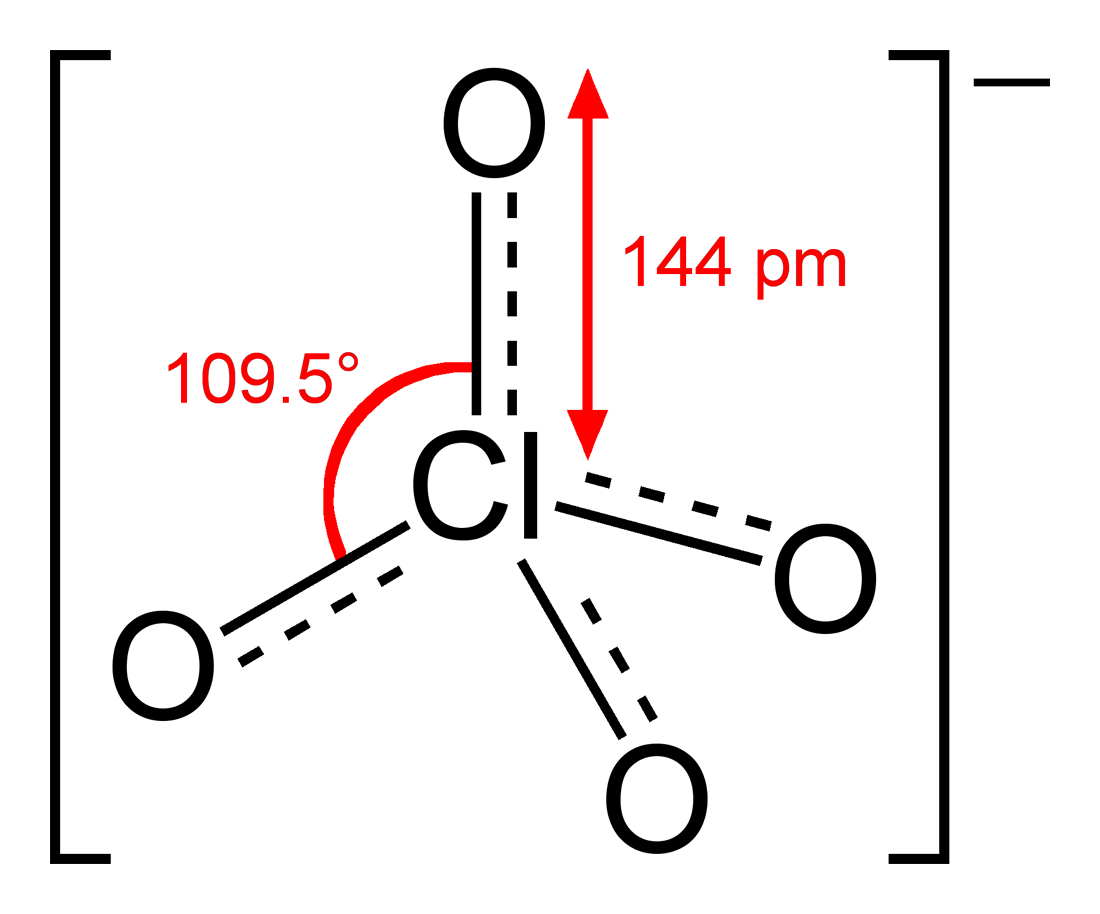 Perchlorate - Paramètre chimique