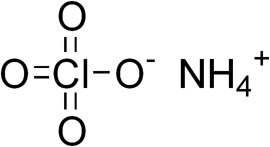Perchlorate d'ammonium - Paramètre chimique