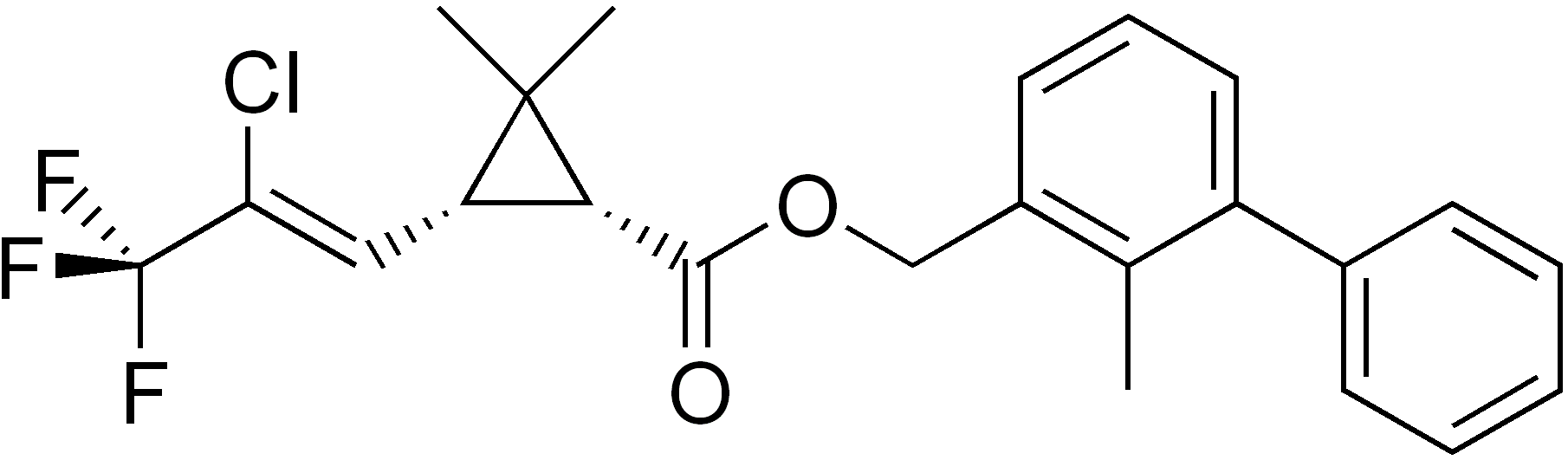 Bifenthrine - Paramètre chimique