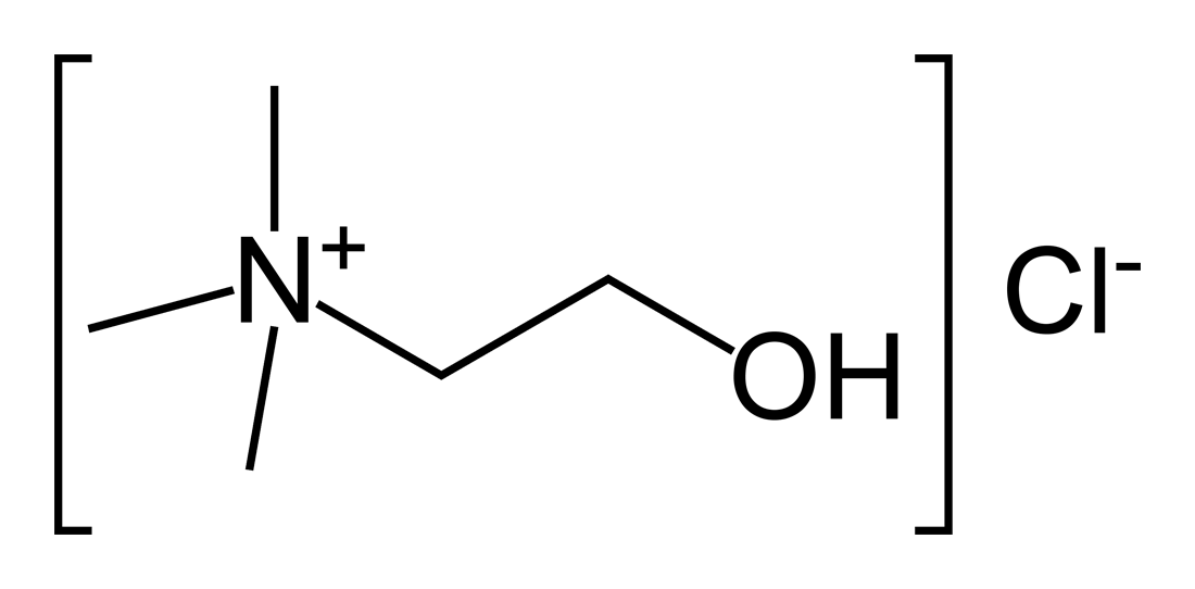 Chlorure de choline - Paramètre chimique