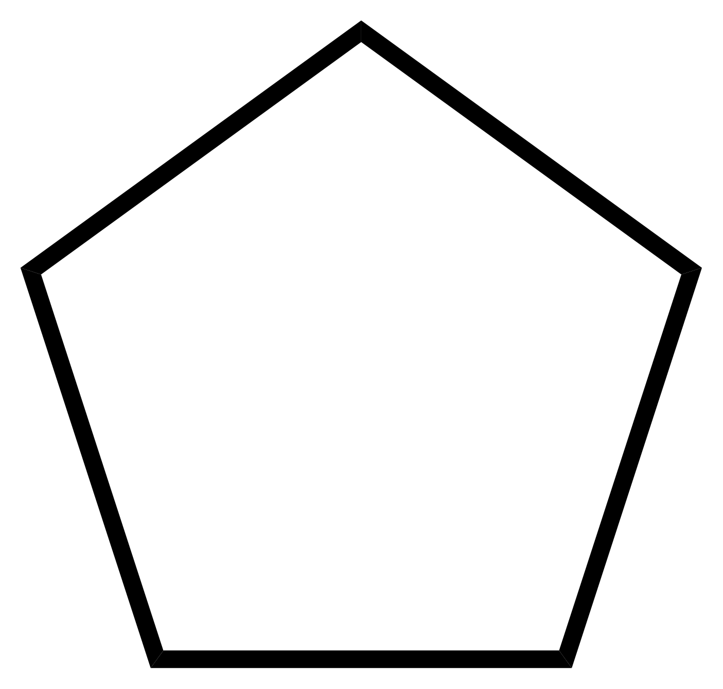 Cyclopentane - Paramètre chimique