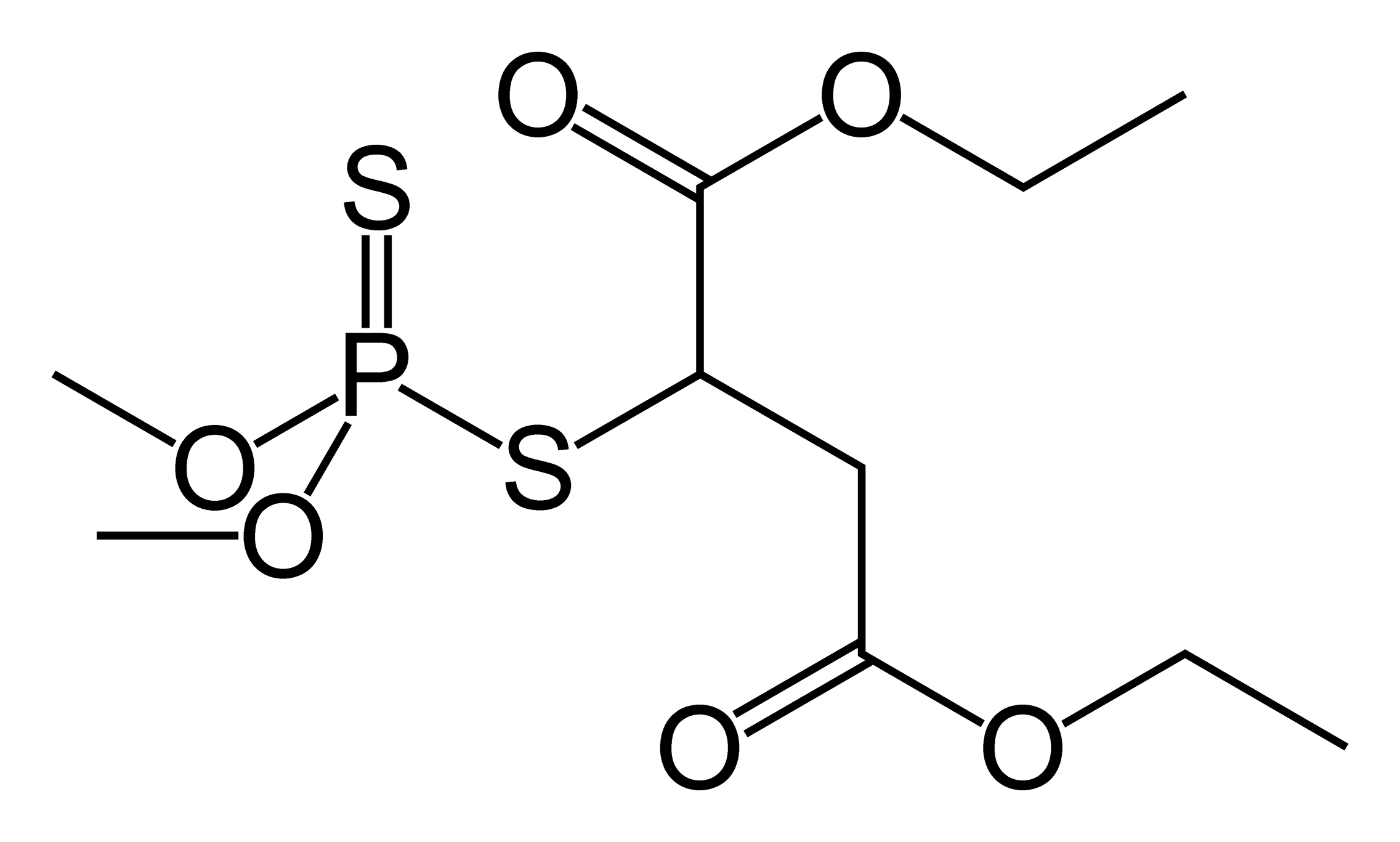 Malathion - Paramètre chimique
