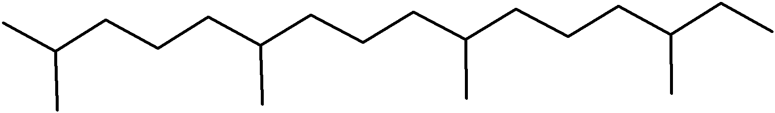 Phytane - Paramètre chimique