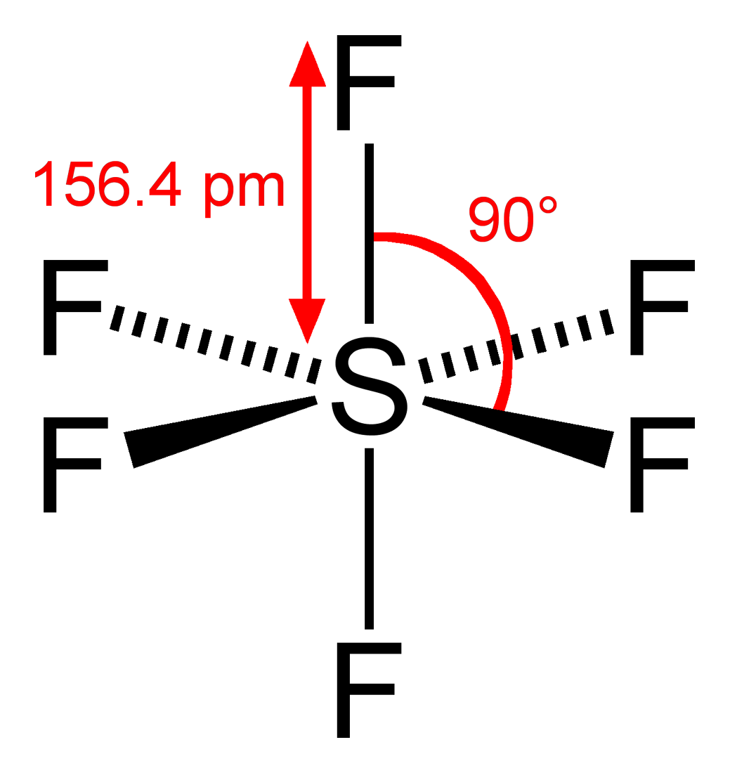 Hexafluorure de soufre - Paramètre chimique