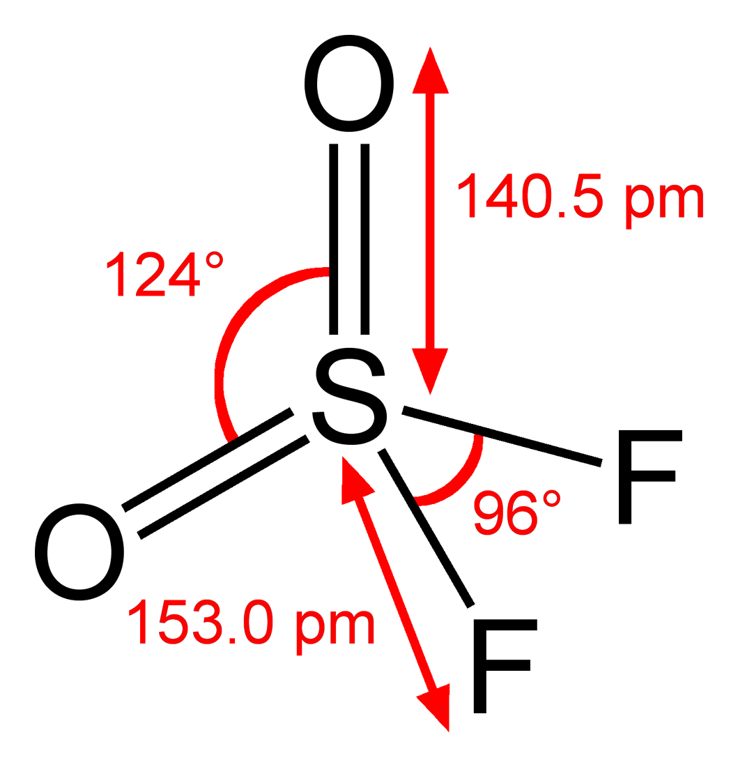 Fluorure de sulfuryle - Paramètre chimique