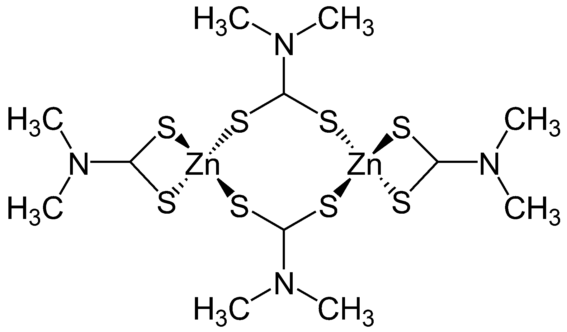 Zirame - Paramètre chimique